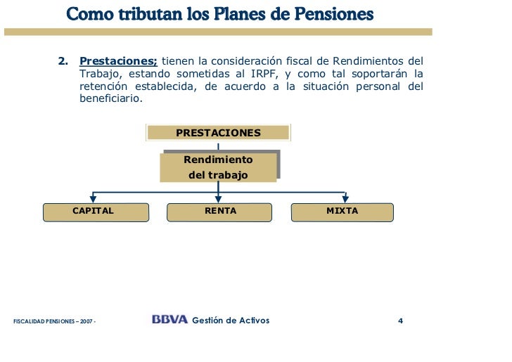 <strong>Cómo Maximizar Los Beneficios Fiscales De Los Planes De Pensiones