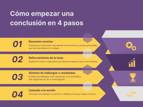 <strong>Educación Financiera y Cómo Empezar con Éxito