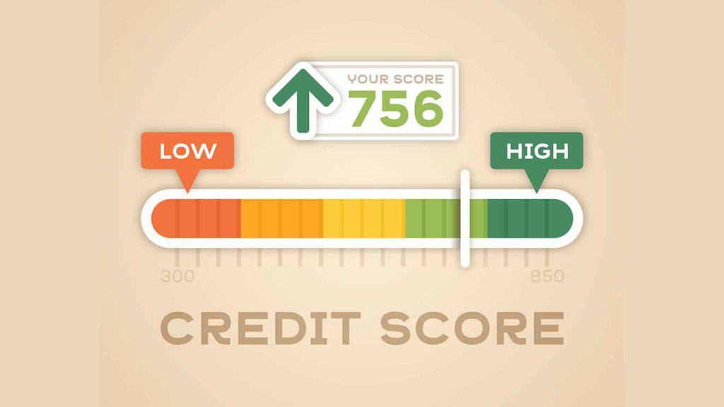 <strong>Educación Financiera y su Rol en Mejorar Tu Puntaje Crediticio