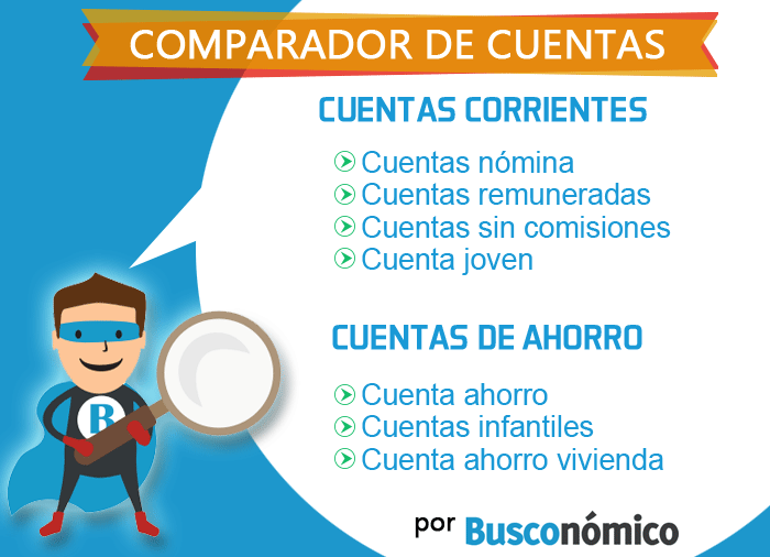 <strong>Planificación financiera y el papel de las cuentas de ahorro