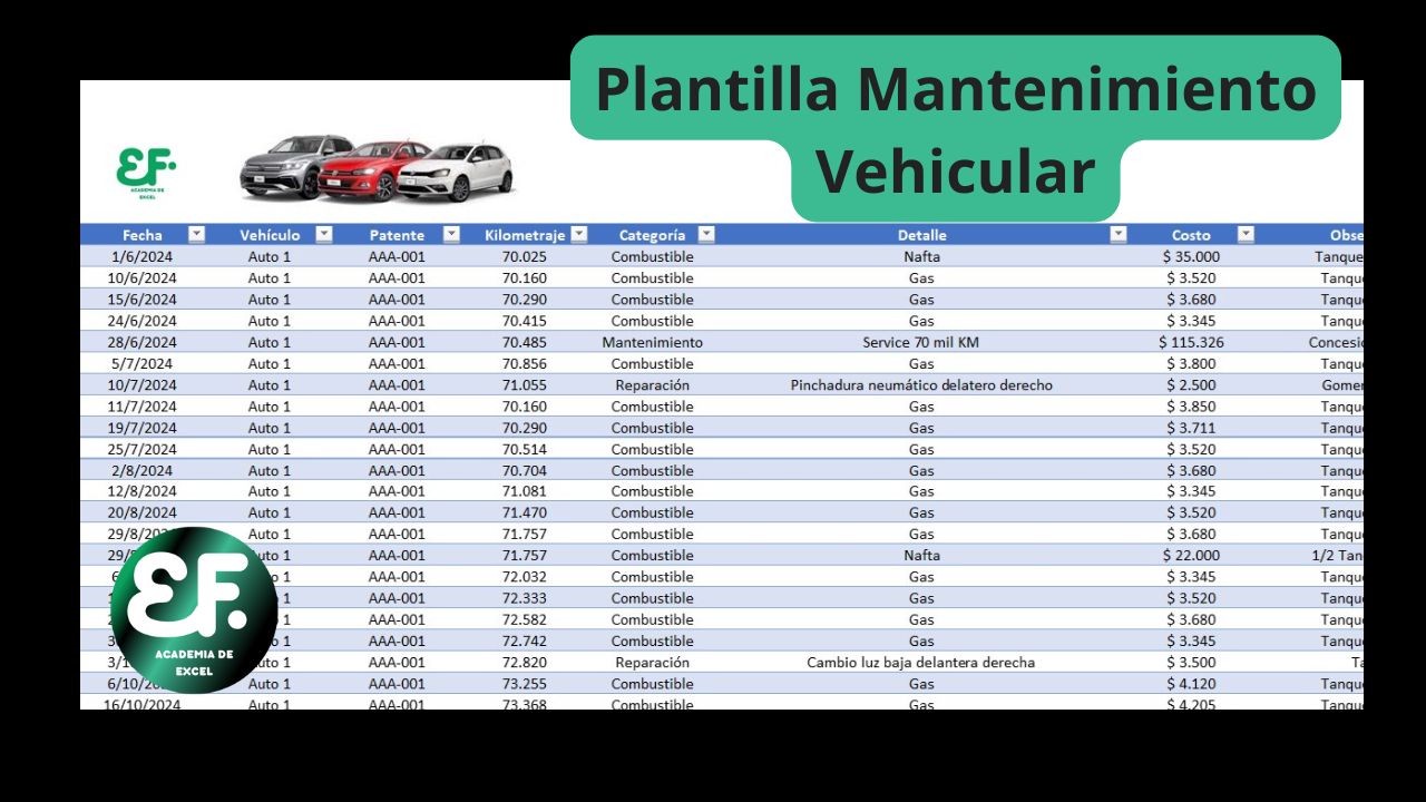 5. Mantenimiento y Seguimiento