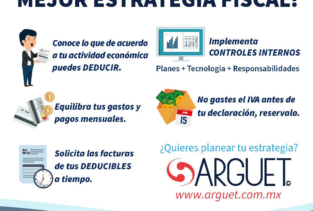Comprendiendo tus Ingresos y Gastos