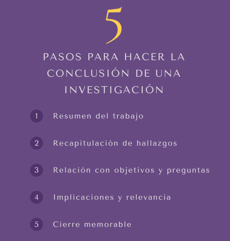 Conclusión