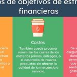 Estrategias de ahorro de bajo esfuerzo que generan grandes resultados financieros