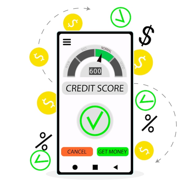 Beneficios de una Buena Calificación Crediticia
