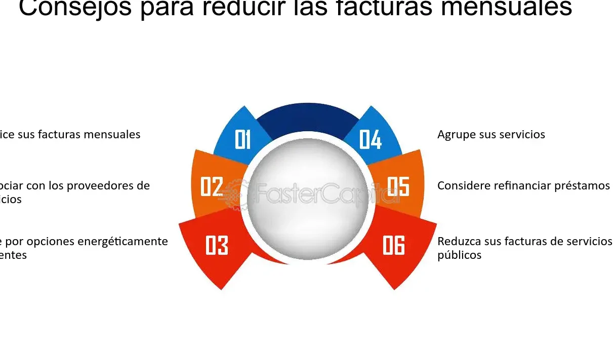 Negocia tus facturas y busca mejores ofertas