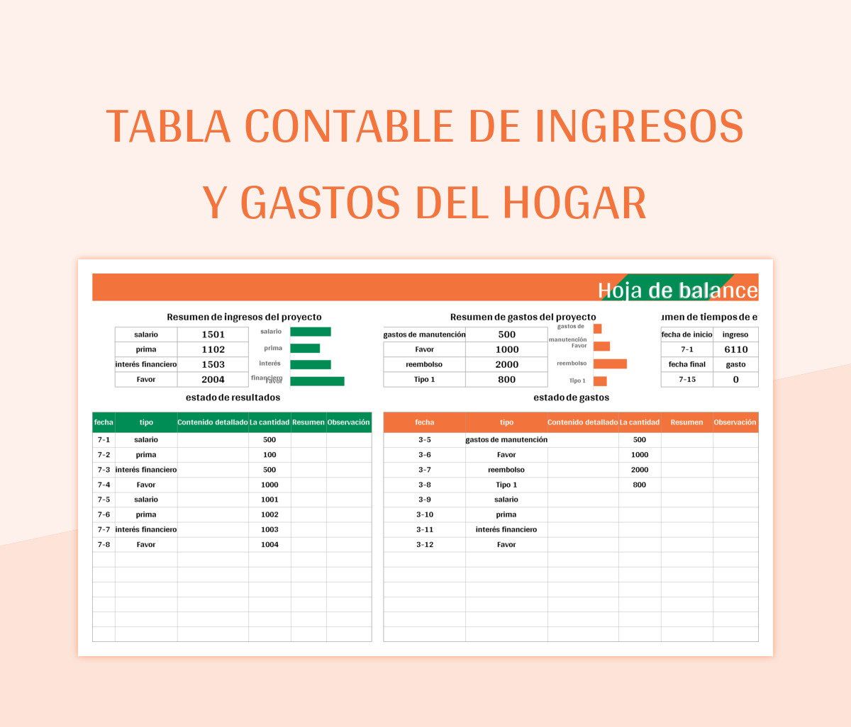 Paso 4: Controla tus gastos y ajusta tu presupuesto