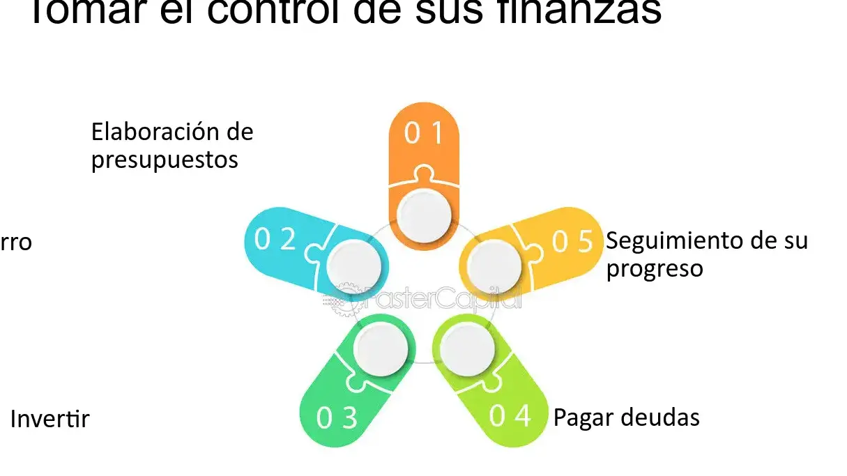 3. Ajusta tus gastos discrecionales