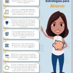 Estrategias de ahorro de expertos que te ayudarán a alcanzar tus metas financieras