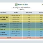 Técnicas de presupuesto personal que realmente funcionan y generan ahorro