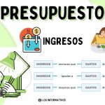 Cómo organizar tus gastos y crear un presupuesto equilibrado sin estrés