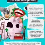 Ahorro inteligente: Cómo crear un fondo de emergencia sólido paso a paso