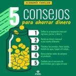 Métodos prácticos para ahorrar dinero en cada aspecto de tu vida