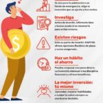 Cómo invertir dinero con disciplina y planificación para lograr libertad financiera