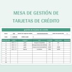 Estrategias de crédito para pagar tarjetas y préstamos de forma ordenada