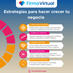 Estrategias de inversión automática para hacer crecer tu dinero sin esfuerzo constante