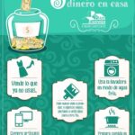 Cómo ahorrar dinero incluso con un salario limitado y mantener tus finanzas saludables
