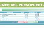 Estrategias de presupuesto mensual que realmente ayudan a ahorrar dinero