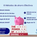 Estrategias de ahorro flexibles que se adaptan a cualquier ingreso mensual